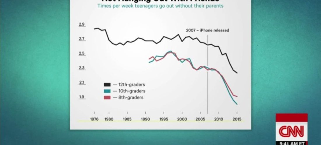 Smartphones aren't a smart choice in middle school